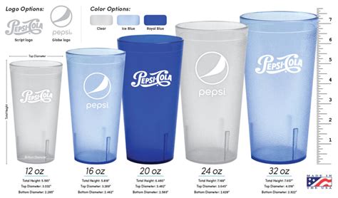 5 Ways 24oz Cup