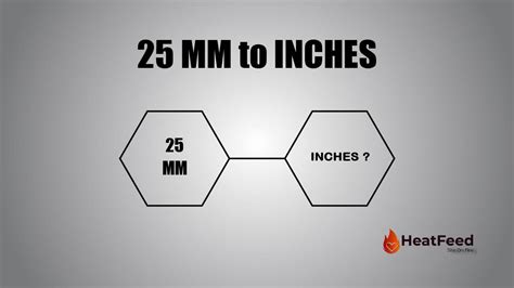 25 2024 Mm Equals Inches 25 2024 Mm Equals Inches