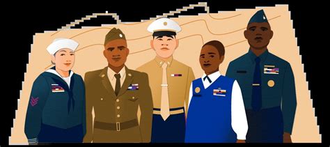 25 Career Options For Former Military Members Indeed Com