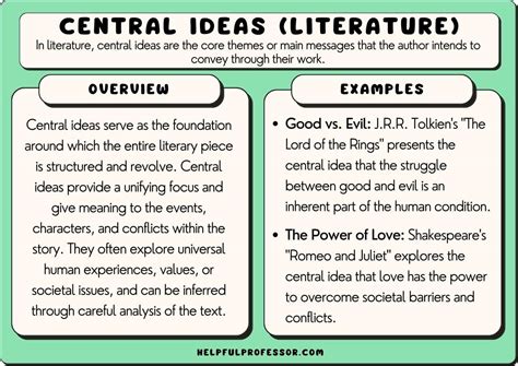 25 Central Ideas Examples In Literature And Film 25 Central Ideas Examples In Literature And Film