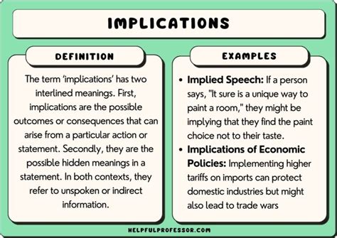 25 Implications Examples 2025 25 Implications Examples 2025