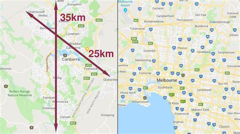 How to Convert 250km to Miles Easily