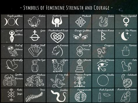 27 Feminine Symbols Of Strength Amp Power Strength Tattoo Feminine 27 Feminine Symbols Of Strength Amp Power Strength Tattoo Feminine
