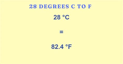 Convert 28 Degrees C to Fahrenheit: Quick Guide