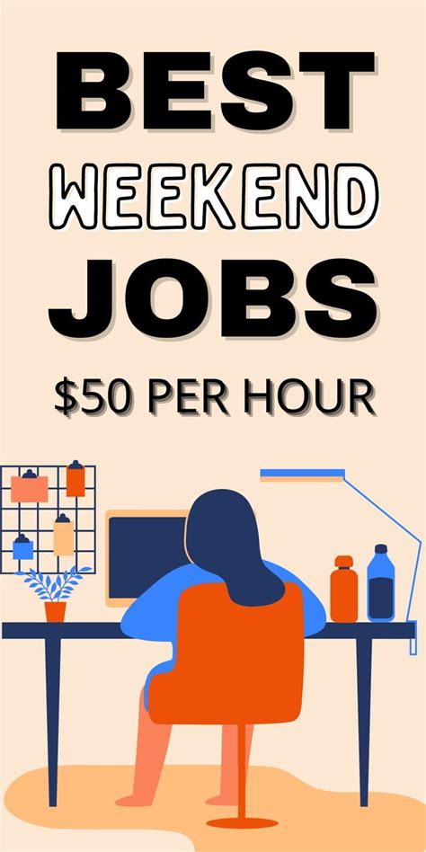 29 High Paying Part Time Weekend Jobs