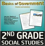 2Nd Grade Social Studies Basics Of Government Engaging Ppt And Handouts 2Nd Grade Social Studies Basics Of Government Engaging Ppt And Handouts