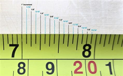 3 Tips for 3/16 on Tape Measure