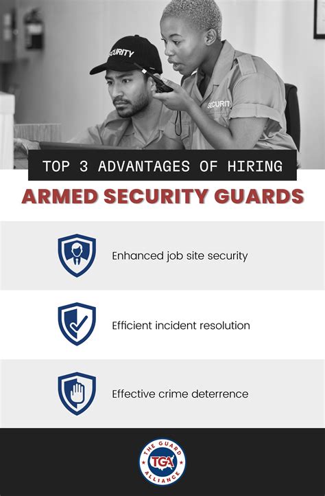 3 Advantages Of Hiring Armed Security The Guard Alliance 3 Advantages Of Hiring Armed Security The Guard Alliance