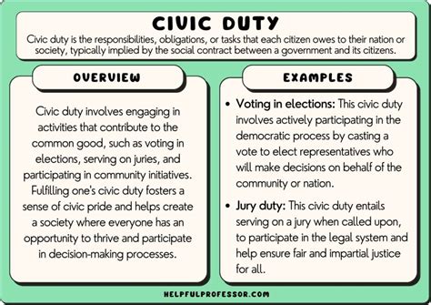 3 Examples Of Voluntary Civic Duties 3 Examples Of Voluntary Civic Duties