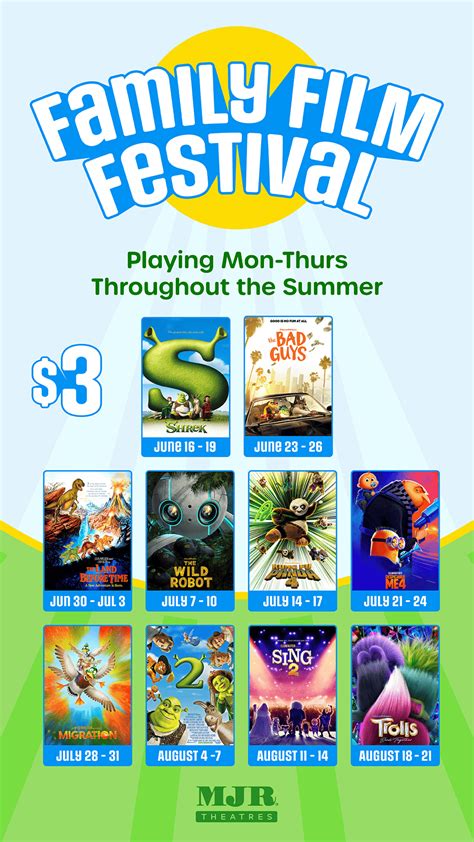 3 Mjr Theatres Family Film Festival Summer 2025 Metro Detroit Mommy 3 Mjr Theatres Family Film Festival Summer 2025 Metro Detroit Mommy