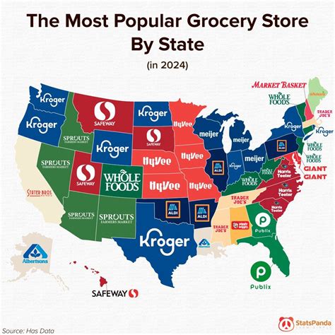 3 Of The Top 7 Cheapest Grocery Stores In America Are In Yakima