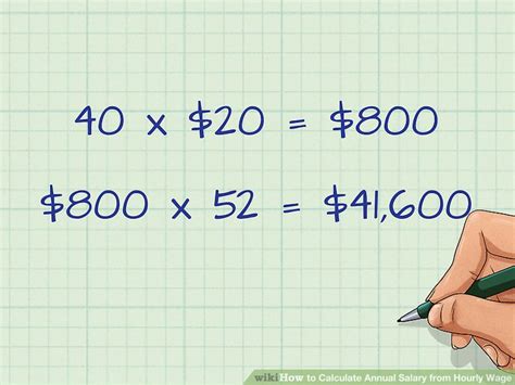 3 Ways To Calculate Annual Salary From Hourly Wage Wikihow