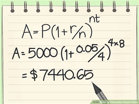 3 Ways To Calculate Future Value Wikihow 3 Ways To Calculate Future Value Wikihow