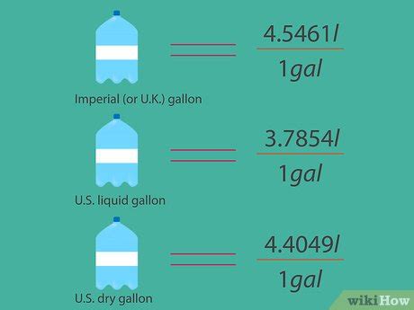 3 Ways To Convert Gallons To Liters Wikihow 3 Ways To Convert Gallons To Liters Wikihow