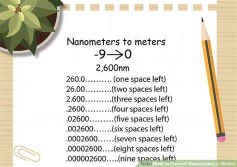 3 Ways To Convert Nanometers To Meters Wikihow 3 Ways To Convert Nanometers To Meters Wikihow