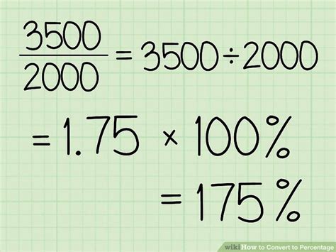 3 Ways To Convert To Percentage Wikihow 3 Ways To Convert To Percentage Wikihow