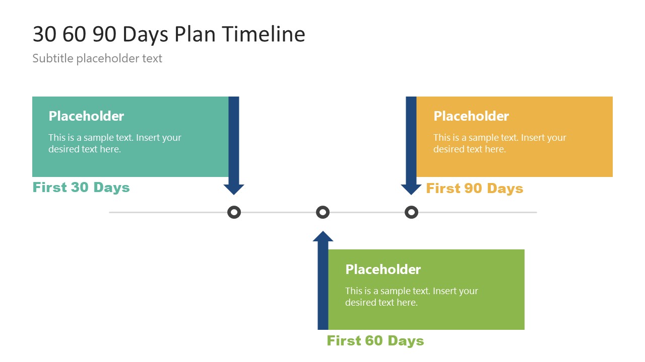 30 60 90 Days Plan Timeline Template Slidemodel