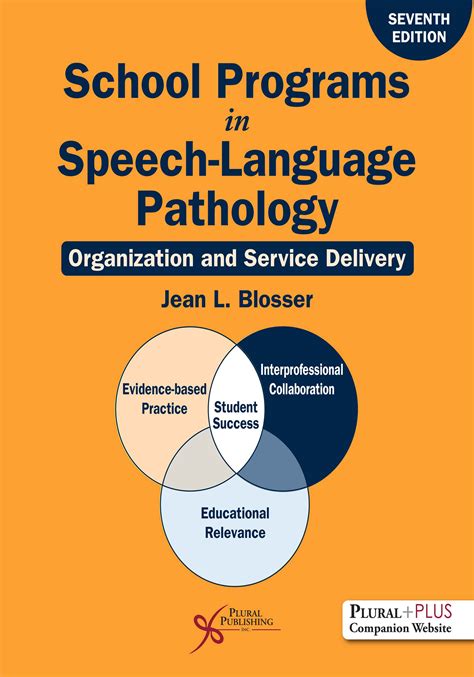 30 Fully Online Speech Language Pathology Slp Programs