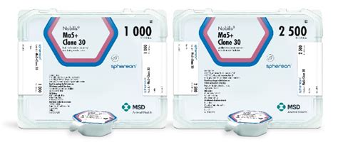 30 of 2500 Success Stories