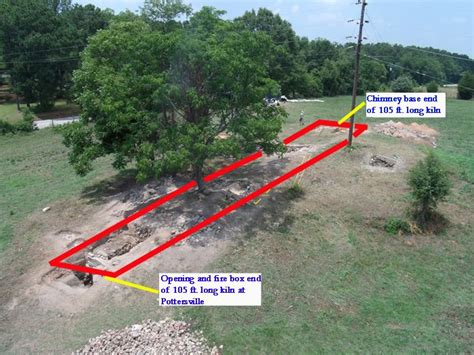 30 Yards to Feet Converter