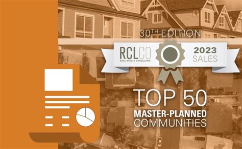30Th Edition The Top Selling Master Planned Communities Of 2023 Rclco Real Estate Consulting 30Th Edition The Top Selling Master Planned Communities Of 2023 Rclco Real Estate Consulting