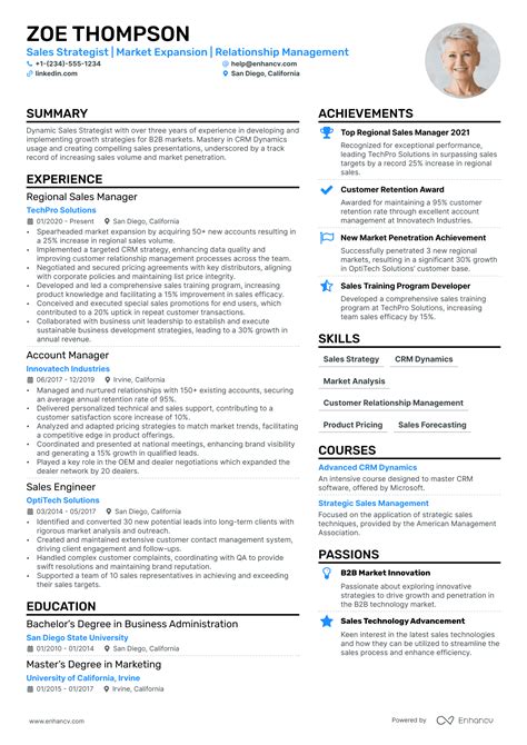 32 Sales Manager Resume Examples Guide For 2025 32 Sales Manager Resume Examples Guide For 2025