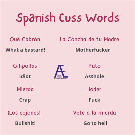 36 Spanish Curse Words That Are Nsfw My Daily Spanish