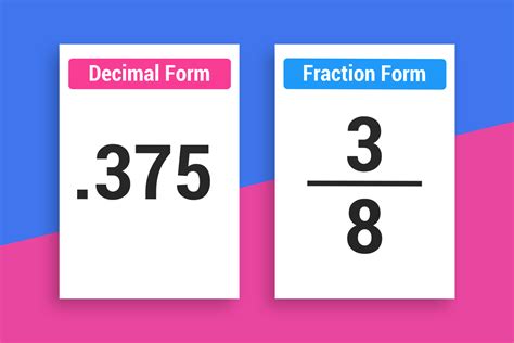 375 as a Fraction Simplified