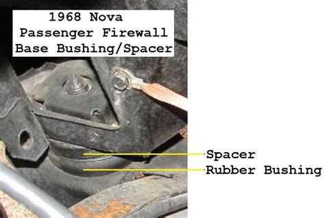 3Rd Gen 74 Driver Fender Alignment Help Chevy Nova Forum 3Rd Gen 74 Driver Fender Alignment Help Chevy Nova Forum