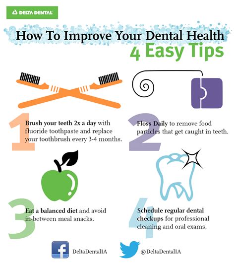 4 Tips For Your Oral Health Infographic