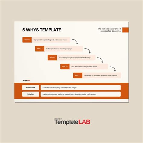 40 Effective 5 Whys Templates Examples Templatelab