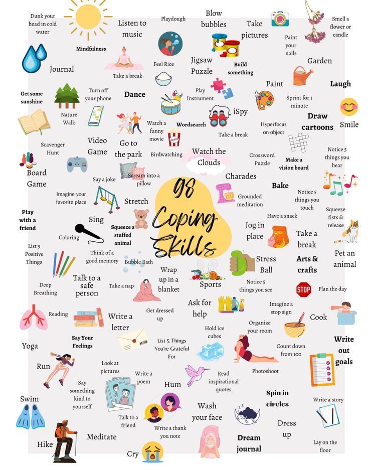 40 Sensory Focused Calm Down Strategies Coping Skills Activities