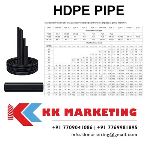 5 Ways 400mm to Inches