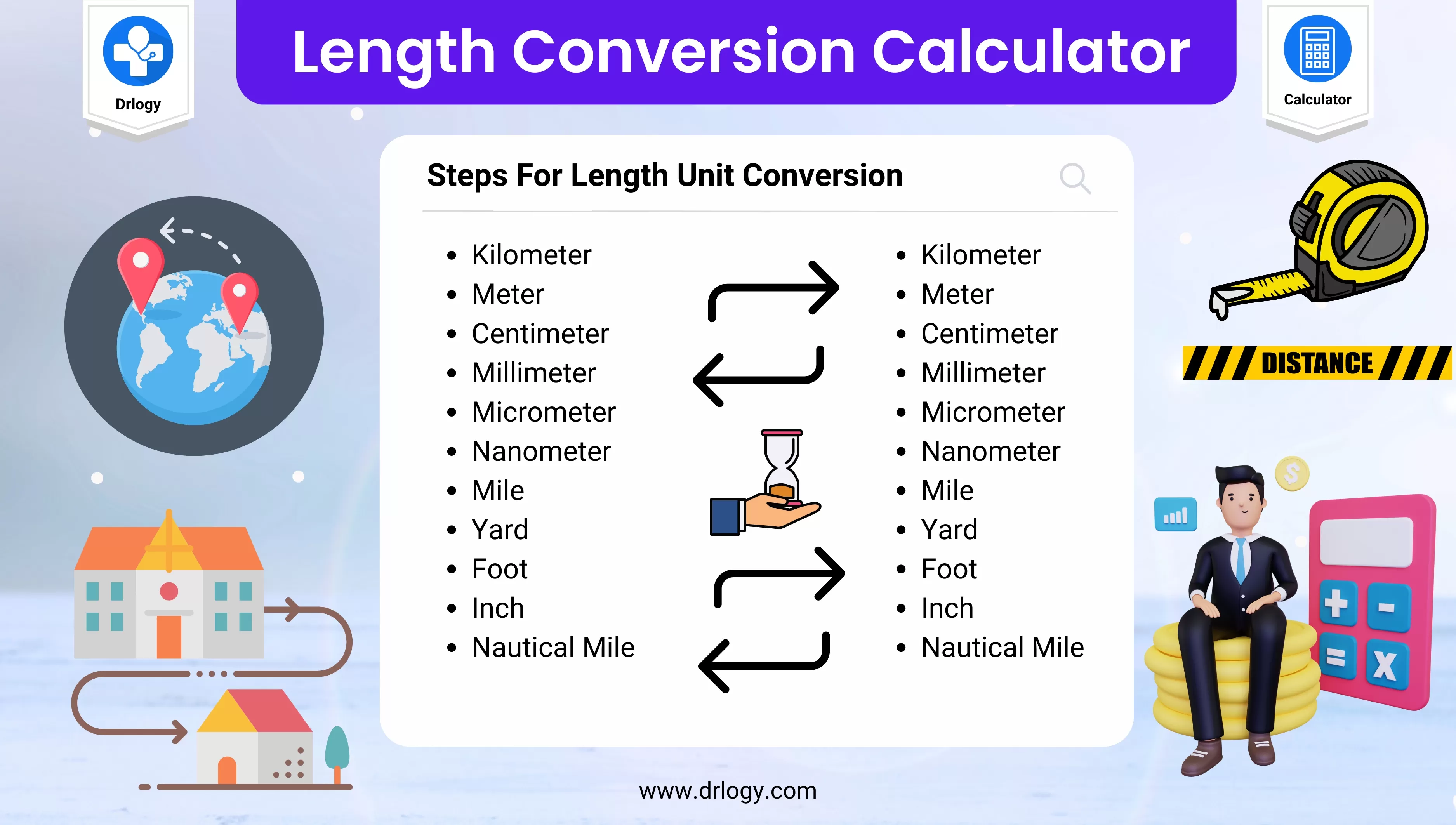 40X50cm In Inches Easy Conversion Calculator