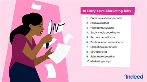 44K 81K Entry Level Influencer Marketing Jobs Now Hiring