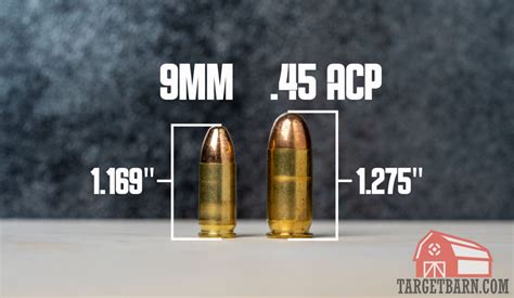 45 Acp 9Mm Size Comparison Printable Online