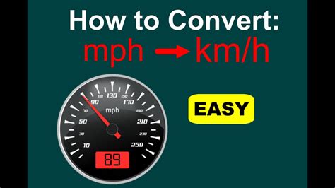 Convert 45kmh to mph: The Easy Conversion Explained