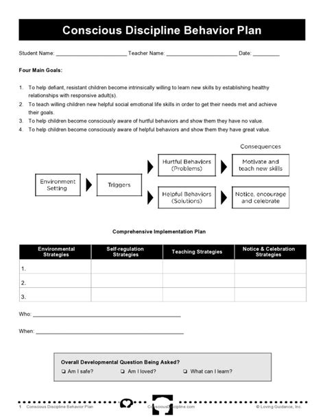 47 Useful Behavior Plan Templates Bip Examples Templatelab