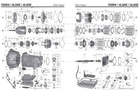 4L60e Transmission Parts Repair Guidelines Problems Manuals
