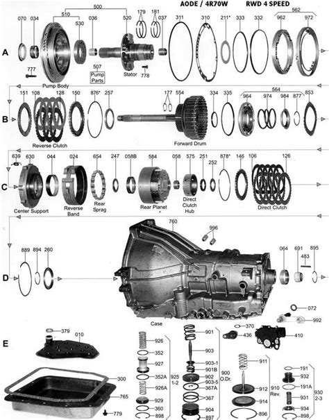 Understanding the 4r70w Transmission: Features, Repairs, and Tips