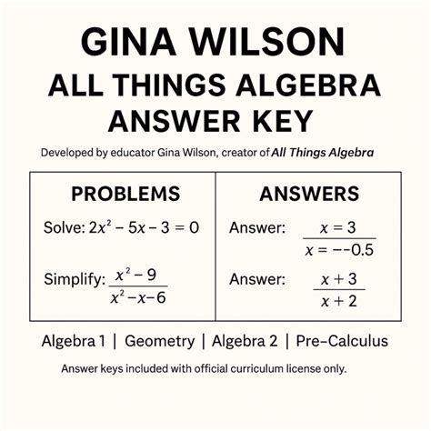 5 Asu Math Tips P Gina Nueva