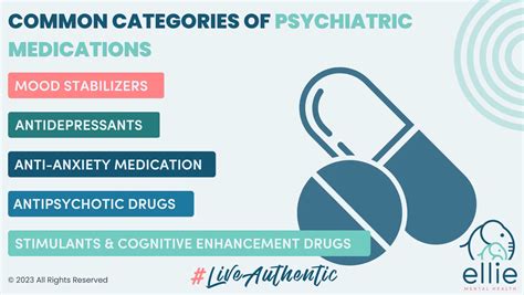5 Common Types Of Medications Psychiatrists Prescribe Talkiatry