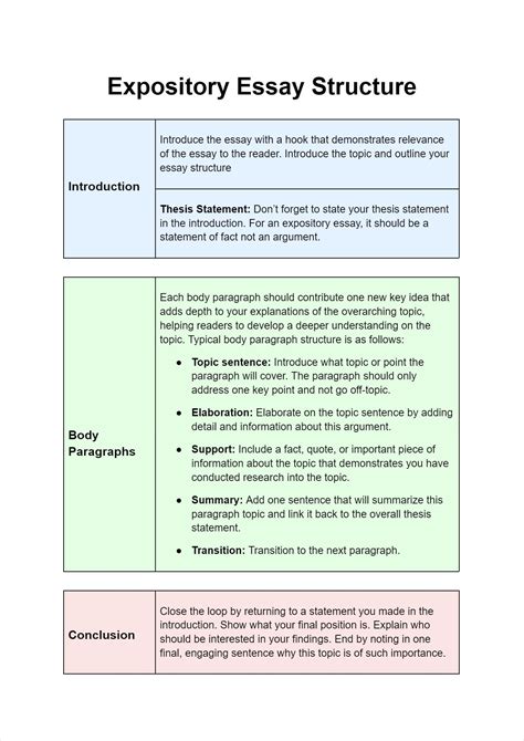 5 Expository Essay Examples Full Text With Citations 2025