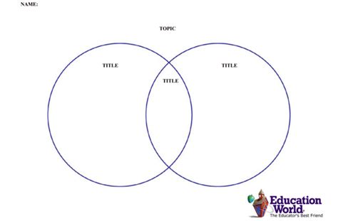 5 Free Venn Diagram Templates In Word Clickup