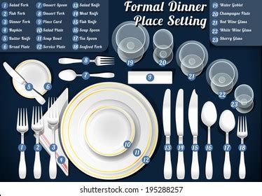 5 Hundred Silverware Placement Royalty Free Images Stock Photos