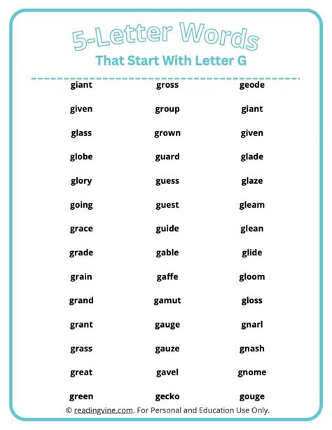 5 Letter Words Starting With G R O Letter Structure Basics