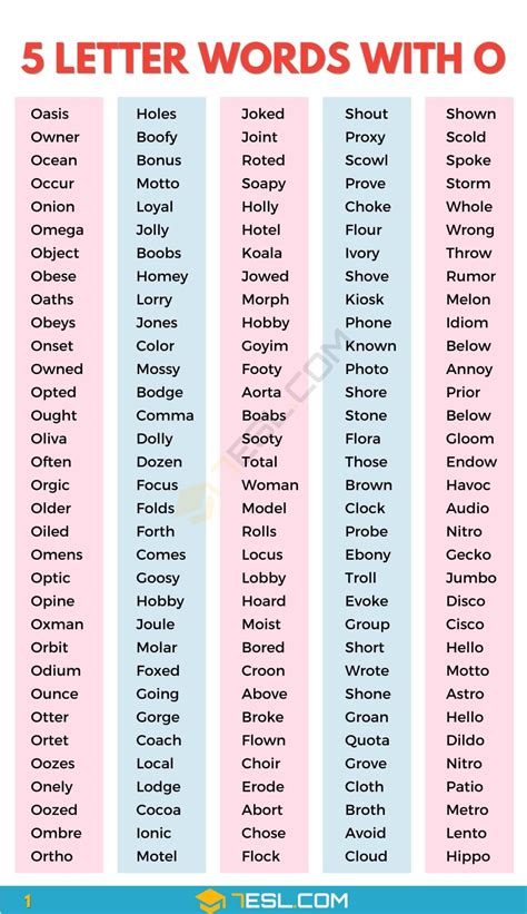 5 Letter Words With O 1000 English Words 7Esl