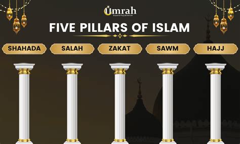 5 Pillars Of Islam Diwan 5 Pillars Of Islam Diwan