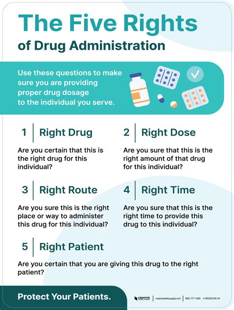 5 Rights Of Medication Administration Printable Prntbl 5 Rights Of Medication Administration Printable Prntbl