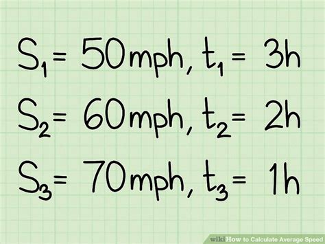 5 Simple Ways To Calculate Average Speed Wikihow